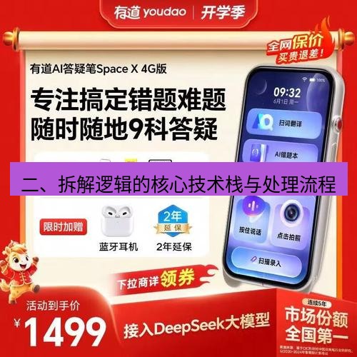 有道翻译桌面端 二、拆解逻辑的核心技术栈与处理流程