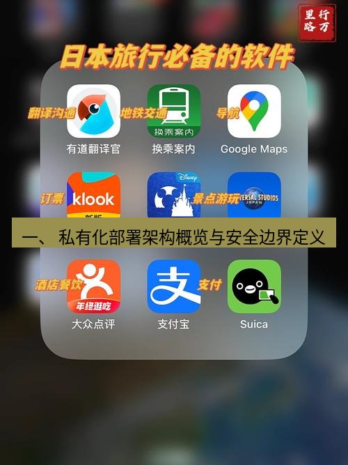 有道翻译桌面端 一、 私有化部署架构概览与安全边界定义