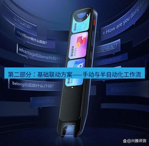 有道翻译桌面端 第二部分：基础联动方案——手动与半自动化工作流