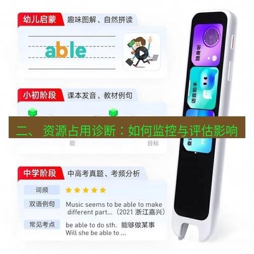 有道翻译桌面端 二、 资源占用诊断：如何监控与评估影响