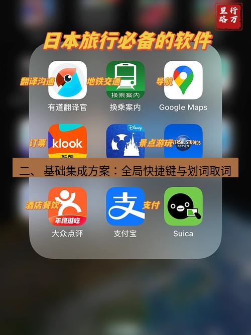 有道翻译桌面端 二、 基础集成方案：全局快捷键与划词取词