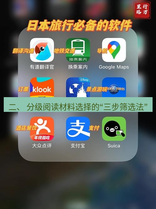 有道翻译桌面端 二、 分级阅读材料选择的“三步筛选法”
